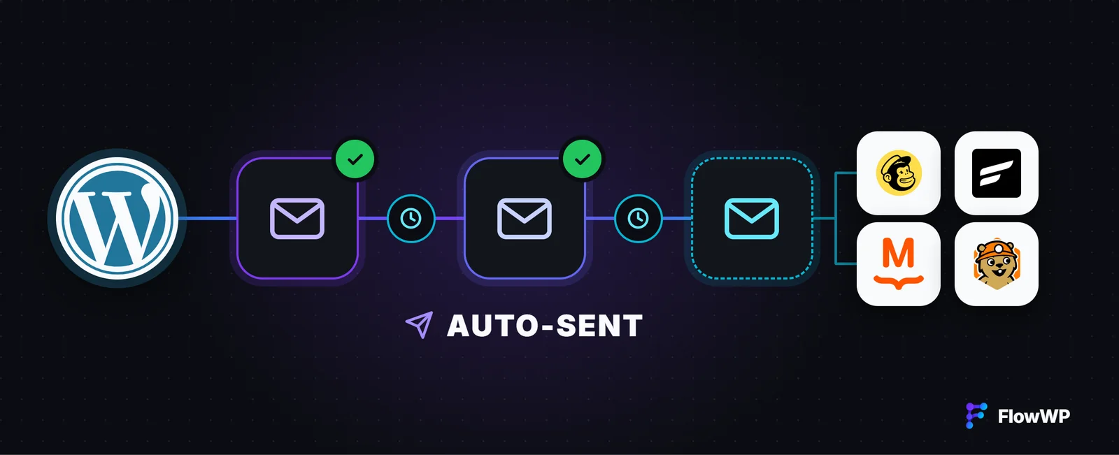 How to Send Automated Emails in WordPress