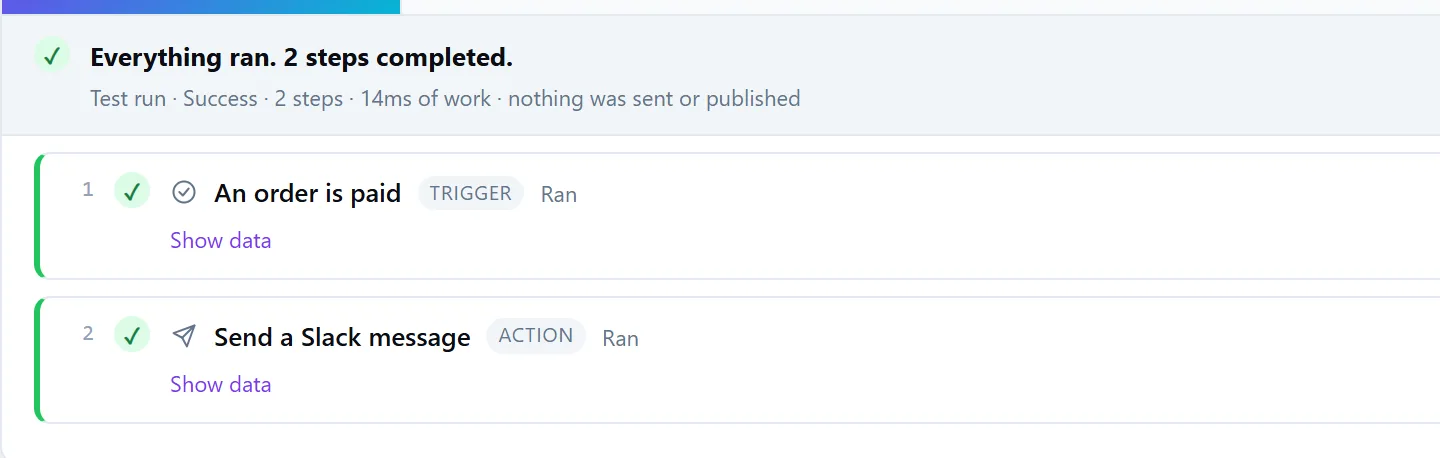 A test run: both steps ran, and nothing was sent or published